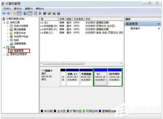Win7怎么隱藏盤符？Win7不顯示盤符的方法
