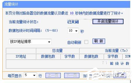 Win7路由器IP寬帶控制怎么設置?設置路由器IP寬帶的方法