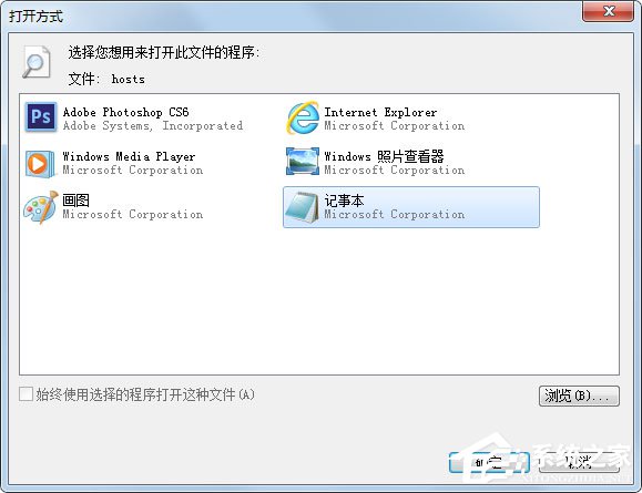 Win7系統(tǒng)如何清理hosts文件？