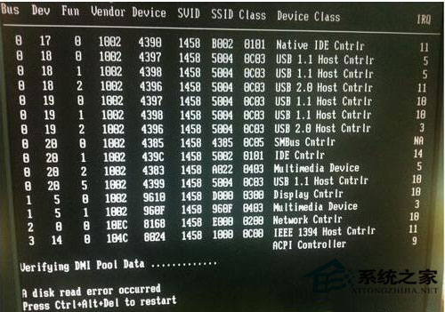 Win7進(jìn)不了系統(tǒng)提示A disk read error occurred如何解決？
