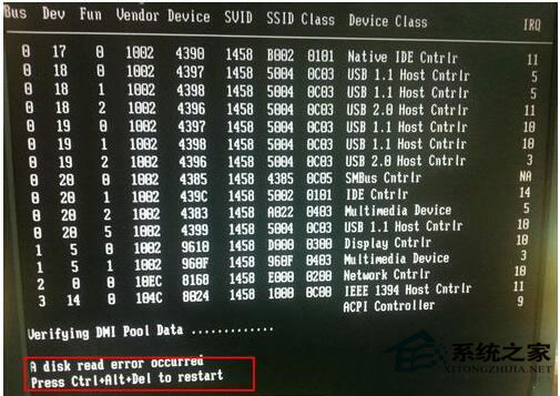 Win7進(jìn)不了系統(tǒng)提示A disk read error occurred如何解決？