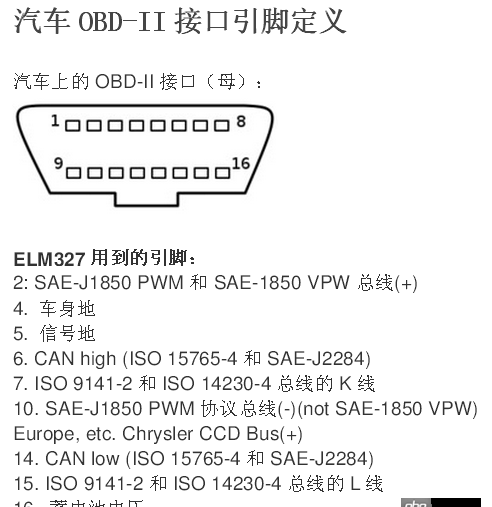python - 能通過CAN控制一部普通的家用轎車嗎？
