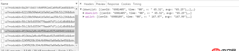 python - 如何爬取帶有日期選擇的ajax網(wǎng)站？