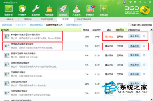 Win7系統蘋果連接電腦沒反應如何處理？
