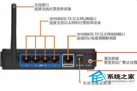 WinXP桌面右下角提示網(wǎng)絡(luò)電腦沒有插好的原因及解決方法