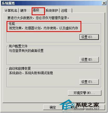 電腦虛擬內存低怎么辦？Win7電腦虛擬內存低解決方法