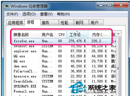 Win7系統(tǒng)資源怎么看?查看系統(tǒng)資源的方法