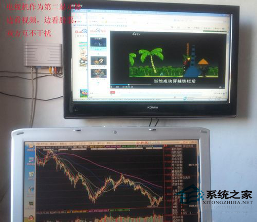 WinXP系統的筆記本如何連接電視?筆記本連接液晶電視方法