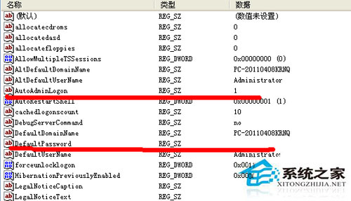 WinXP系統(tǒng)取消開(kāi)機(jī)賬戶登錄界面的方法
