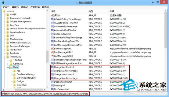 如何在Win8/Win8.1系統(tǒng)下設置充電閾值？