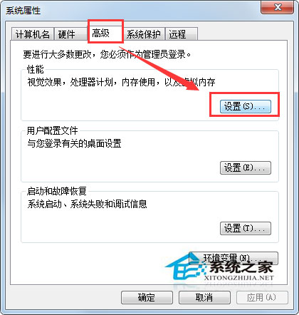 Win7窗口邊框變得很難看且界面與Win2000/WinXP類似怎么解決？