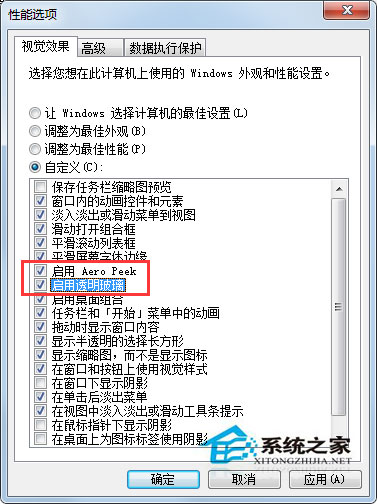 Win7窗口邊框變得很難看且界面與Win2000/WinXP類似怎么解決？