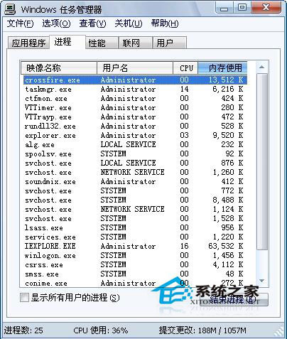 Win7系統玩cf穿越火線無響應該怎么解決？
