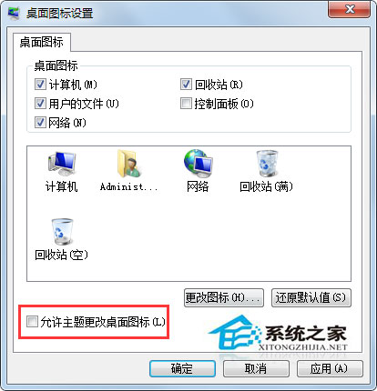 Win7更改主題后桌面圖標(biāo)就會(huì)變?nèi)绾谓鉀Q？