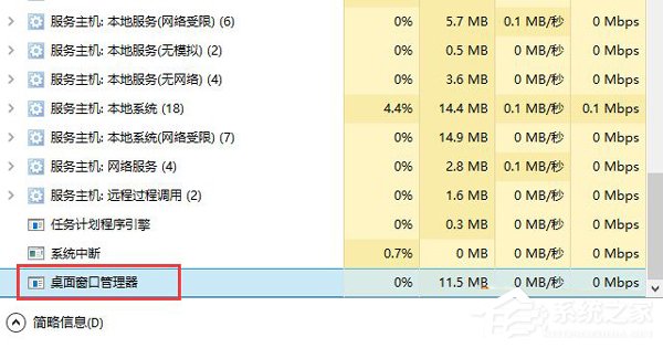 Win10任務管理器打不開怎么辦?
