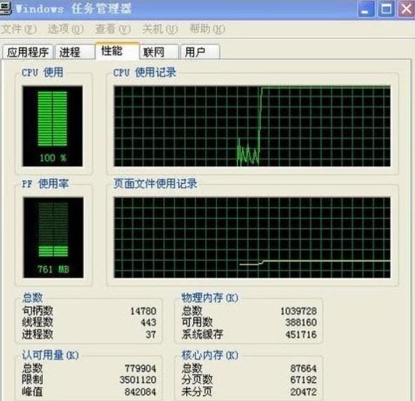 Win10 21H2系統出現性能降低/占用率偏高問題如何解決?