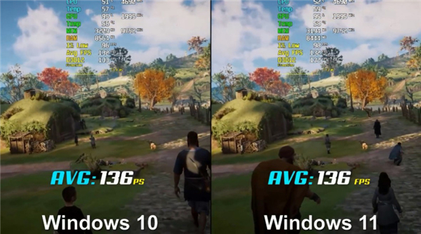 Win11和Win10哪個(gè)流暢?Win11和Win10系統(tǒng)性能流暢度對比