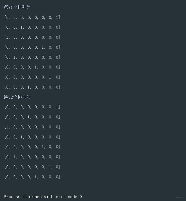 淺談Java實(shí)現(xiàn)回溯算法之八皇后問題