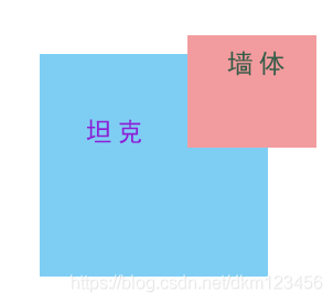 Java Swing實現坦克大戰游戲
