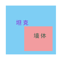 Java Swing實現坦克大戰游戲