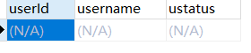 Java Spring5學(xué)習(xí)之JdbcTemplate詳解