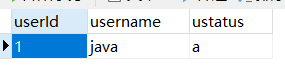 Java Spring5學(xué)習(xí)之JdbcTemplate詳解