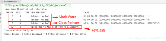 面試官:Java中new Object()到底占用幾個字節(jié)