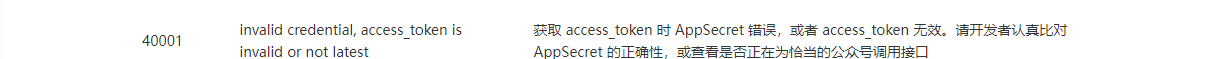 微信公眾號發送模板消息返回錯誤41000