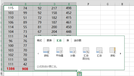 用excel怎么求和？用excel求和方法詳解