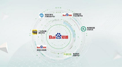 百度派怎么樣?百度派和知乎區(qū)別分析