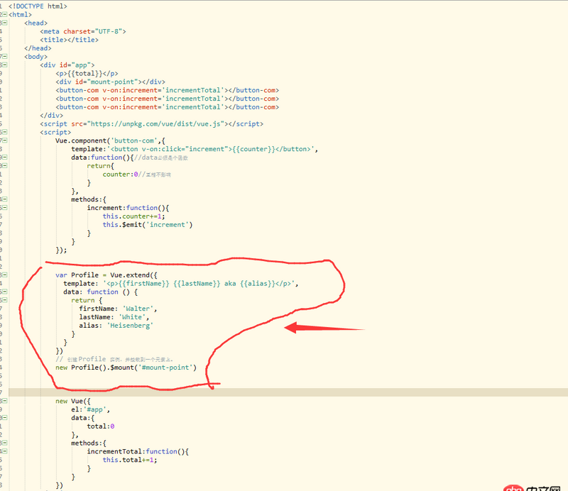 javascript - 關(guān)于vue.extend在不同開發(fā)環(huán)境下產(chǎn)生的問題！！