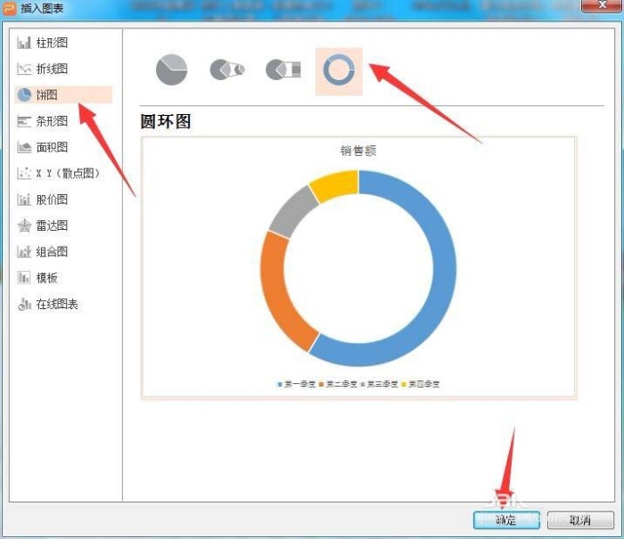 ppt制作出七色環(huán)形圖表具體操作步驟