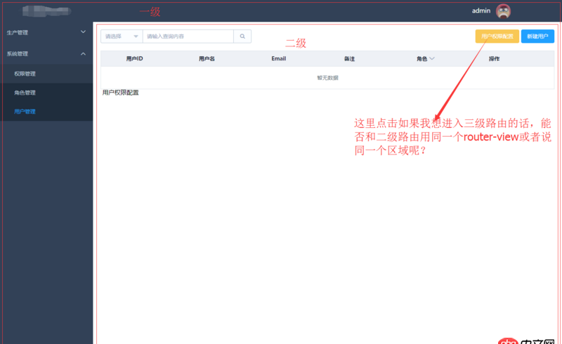 javascript - 請問一下vue當中三級路由能否使用二級路由的的router-view?