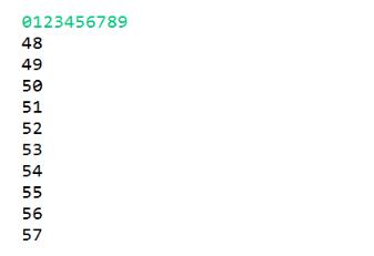 Java中輸出字符的ASCII值實例
