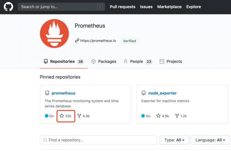 Java 用Prometheus搭建實時監(jiān)控系統(tǒng)過程詳解