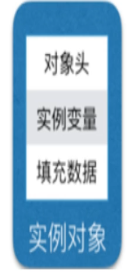 Java開發(fā)中synchronized的定義及用法詳解