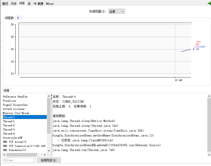 Java開發(fā)中synchronized的定義及用法詳解