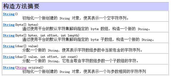 Java object類及正則表達(dá)式原理解析