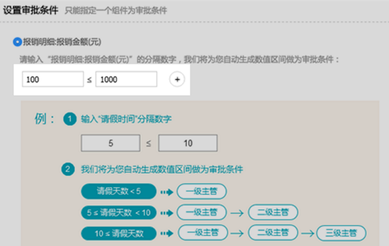 釘釘APP設置條件審批的操作流程
