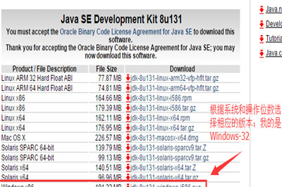 Win7中配置JDK環(huán)境變量具體操作步驟