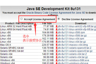 Win7中配置JDK環(huán)境變量具體操作步驟