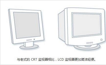 win7系統(tǒng)調整電腦分辨率具體操作流程