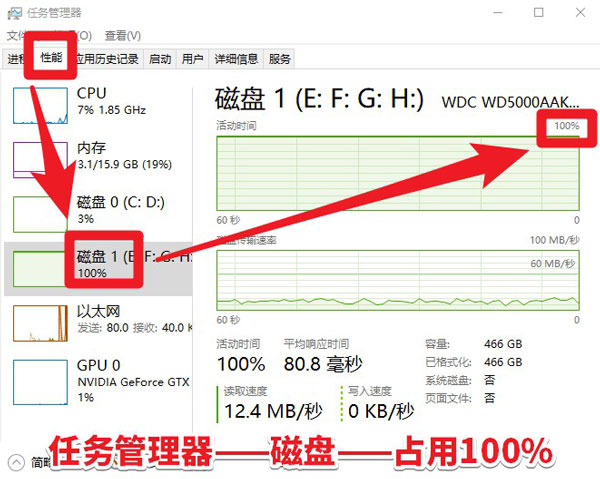 win10磁盤占用100%？原因到底在哪里
