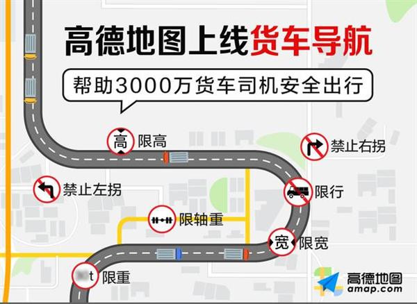 高德地圖app中使用貨車(chē)導(dǎo)航詳細(xì)操作流程