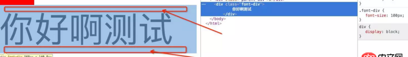 css - html根字體設(shè)置成很大的值后， 包裹了行內(nèi)元素的div莫名變高是什么原因