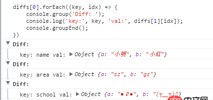 javascript - 如何將變量做為一個(gè)對(duì)象的key，push進(jìn)一個(gè)數(shù)組？