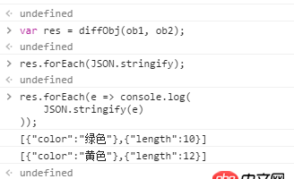 javascript - 如何將變量做為一個(gè)對(duì)象的key，push進(jìn)一個(gè)數(shù)組？