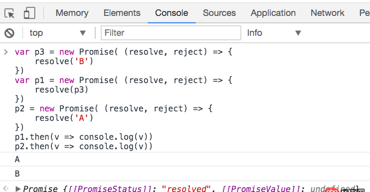 javascript - promise 調(diào)度的問題