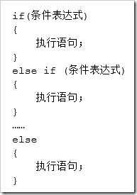 Java程序流程控制:判斷結構、選擇結構、循環結構原理與用法實例分析
