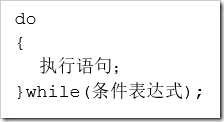 Java程序流程控制：判斷結構、選擇結構、循環結構原理與用法實例分析